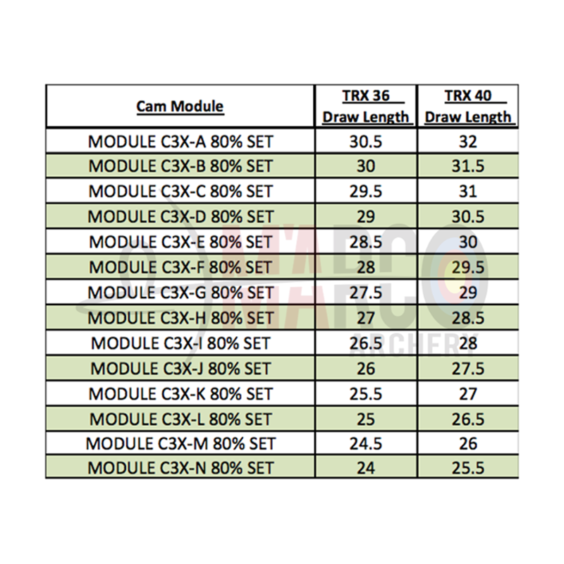 mathews-moduli-c3x-80-mathews-cam-moduli-stopper-m-arco-archery